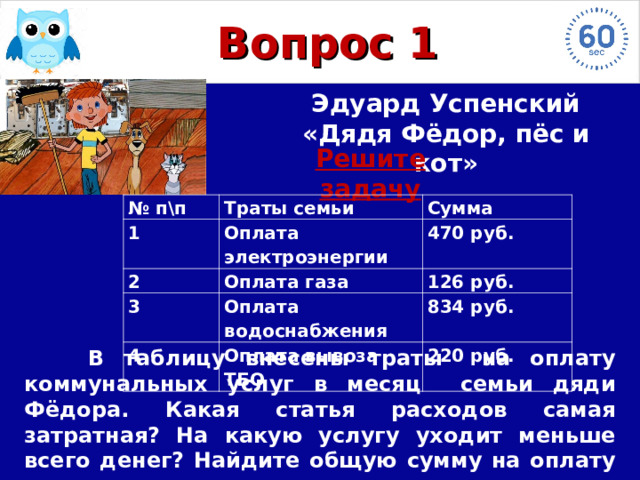 Вопрос 1 Эдуард Успенский  «Дядя Фёдор, пёс и кот»  Решите задачу  № п\п Траты семьи 1 Сумма Оплата электроэнергии 2 Оплата газа 470 руб. 3 126 руб. Оплата водоснабжения 4 Оплата вывоза ТБО 834 руб. 220 руб.  В таблицу внесены траты на оплату коммунальных услуг в месяц семьи дяди Фёдора. Какая статья расходов самая затратная? На какую услугу уходит меньше всего денег? Найдите общую сумму на оплату коммунальных услуг. 