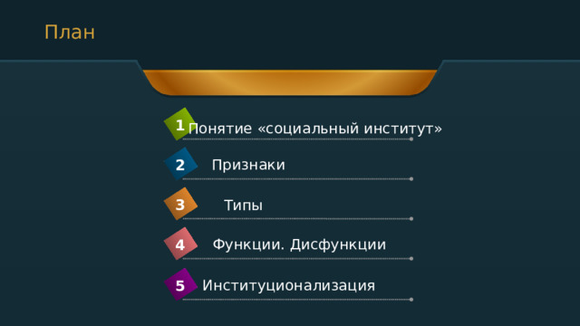 План 1 Понятие «социальный институт» Признаки 2 Типы 3 Функции. Дисфункции 4 Институционализация 5 
