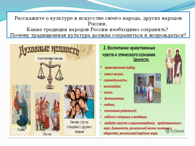 Расскажите о культуре и искусстве своего народа, других народов России.  Какие традиции народов России необходимо сохранять?  Почему традиционная культура должна сохраняться и возрождаться? 