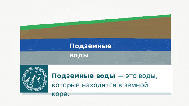 Подземные воды Подземные воды — это воды, которые находятся в земной коре. 