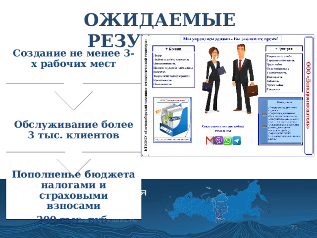 Обслуживание более 3 тыс. клиентов Создание не менее 3-х рабочих мест ОЖИДАЕМЫЕ РЕЗУЛЬТАТЫ Пополнение бюджета налогами и страховыми взносами 200 тыс. руб.  