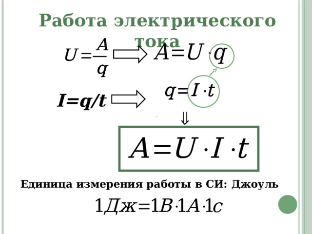 Ключ к тесту Номер вопроса 1 Ответ  2 Б 3 Оценка 9-10 А 5 Б 4 5 7-8 Б 4 Г 6 7 В 5-6 В 8 В 3 9 Б 10 менее 5 Г 2 