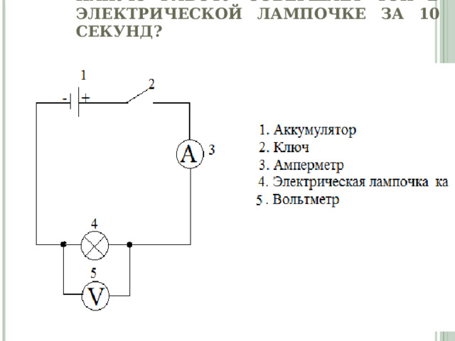 А знаете ли вы, что… … 1 кВт·ч электроэнергии достаточен для выпечки 36 кг хлеба; добычи 30 кг нефти или 40 кг каменного угля ; выплавки около 20 кг чугуна ; производства 2.7 кг газетной или 1.5 кг бумаги. … для выработки 1 кВт·ч электроэнергии на электростанциях расходуется около 600 г угля или 300 г жидкого топлива – мазута.          … ток силой всего 0.1 А уже приводит к серьезным нарушениям в организме человека. … напряжение, считающееся безопасным для человека в сухом помещении, составляет до 36В. Для сырого помещения это значение опускается до 12 В. Инструктаж по технике безопасности!!!  