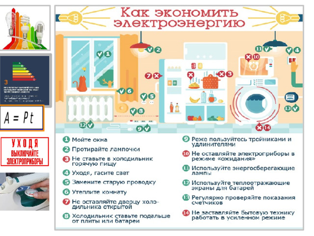 ИТОГИ УРОКА.  Закончите фразу 1. Работа электрического тока это… 2. Формула работы…  3. Электрическую работу можно измерить с помощью приборов: … 4. Электрическая мощность – это … Формула… 5. Мощность тока можно измерить с помощью… 