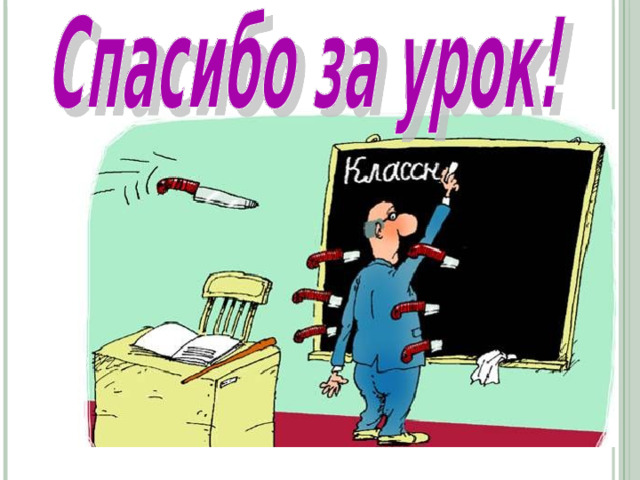  Нарисуй настроение : Своей работой на уроке доволен, чувствовал себя комфортно, настроение после урока хорошее  Своей работой на уроке недоволен, чувствовал себя не совсем комфортно, настроение после урока плохое  Состояние на уроке безразличное, урок никак не изменил моего эмоционального состояния и настроения 