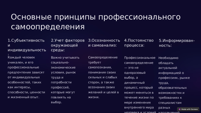 Основные принципы профессионального самоопределения 1.Субъективность и индивидуальность: 4.Постоянство процесса: 2.Учет факторов окружающей среды: 3.Осознанность и самоанализ: 5.Информирован- ность: Каждый человек уникален, и его профессиональные предпочтения зависят от индивидуальных особенностей, таких как интересы, способности, ценности и жизненный опыт. Самоопределение требует самопознания, понимания своих сильных и слабых сторон, а также осознания своих желаний и целей в жизни. Важно учитывать социально-экономические условия, рынок труда и потребности профессий, которые могут повлиять на выбор. Профессиональное самоопределение — это не одноразовый выбор, а динамичный процесс, который может меняться в течение жизни по мере изменения внутреннего мира человека и условий окружающей среды. Необходимо обладать актуальной информацией о профессиях, рынке труда, образовательных возможностях и требованиях к специалистам разных направлений. 