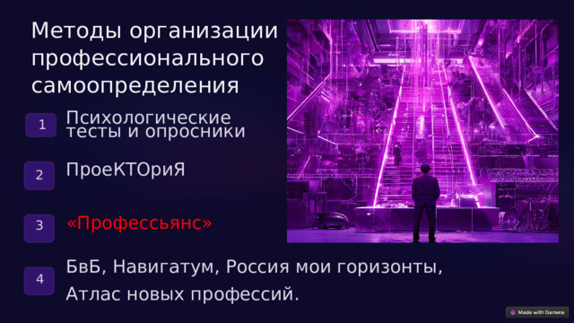 Методы организации профессионального самоопределения Психологические тесты и опросники 1 ПроеКТОриЯ 2 «Профессьянс» 3 БвБ, Навигатум, Россия мои горизонты, Атлас новых профессий.  4 