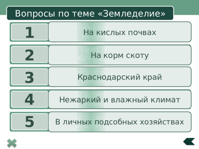 Вопросы по теме «Земледелие» На каких почвах лучше всего выращивать рожь? На кислых почвах 1 Для чего, главным образом, используется ячмень? 2 На корм скоту Назовите основной район выращивания риса. Краснодарский край 3 Каковы условия выращивания льна-долгунца? Нежаркий и влажный климат 4 Где выращивается большая часть овощей в нашей стране? 5 В личных подсобных хозяйствах 