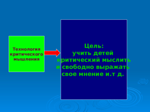 Цель: учить детей критический мыслить и свободно выражать свое мнение и.т д.  Технология  критического мышления 