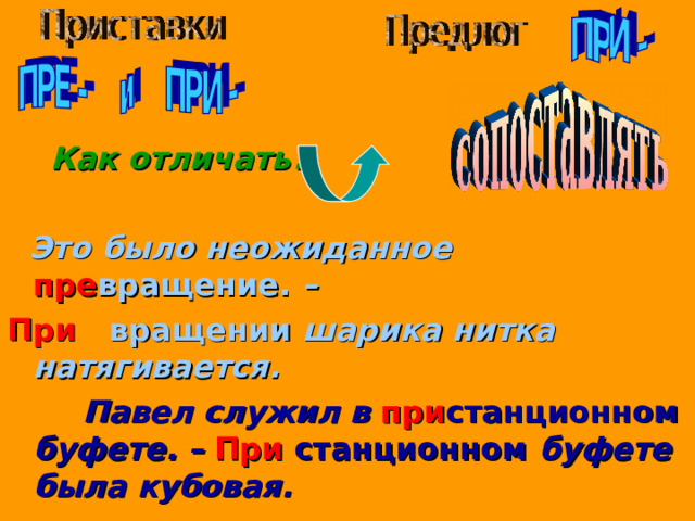  Как отличать?   Это было неожиданное пре вращение. – При вращении шарика нитка натягивается.  Павел служил в при станционном буфете. – При станционном буфете была кубовая. 