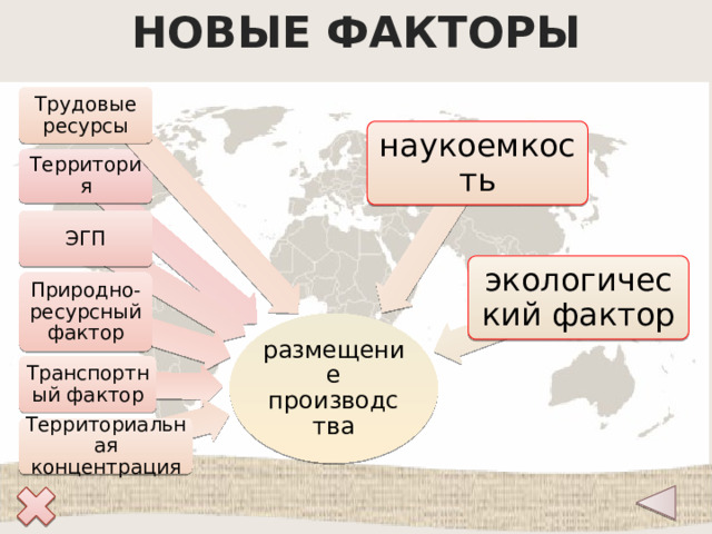 НОВЫЕ ФАКТОРЫ Трудовые ресурсы наукоемкость Территория ЭГП экологический фактор Природно-ресурсный фактор размещение производства Транспортный фактор Территориальная концентрация 11 
