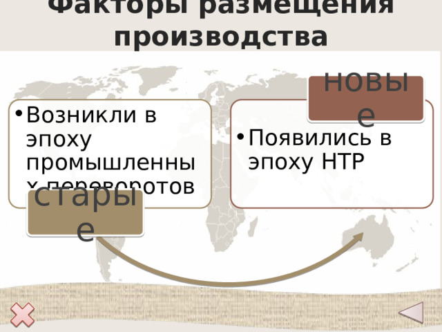 Факторы размещения производства новые Возникли в эпоху промышленных переворотов Возникли в эпоху промышленных переворотов Появились в эпоху НТР Появились в эпоху НТР старые 