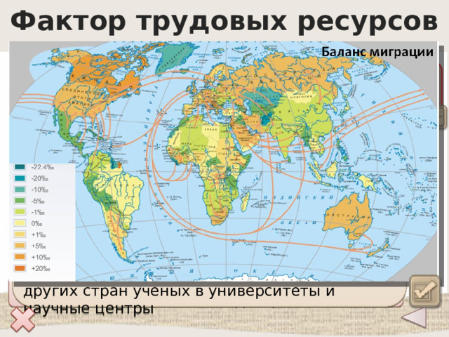 Фактор трудовых ресурсов Основные тенденции 1. Привлечение дополнительной рабочей силы из других стран 2. Перемещение производств к источникам более дешевой рабочей силы 3. Ориентация на высококвалифицированных специалистов 1. Страны Западной Европы – центры притяжения рабочей силы из Африки, Азии 2. Перемещение производств из США, Японии, Западной Европы в регионы Восточной и Юго-Восточной Азии 3. США, Германия, Франция привлекают из других стран ученых в университеты и научные центры Приведите примеры, иллюстрирующие названные тенденции 