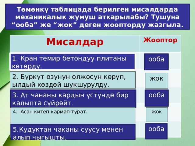 Төмөнкү таблицада берилген мисалдарда механикалык жумуш аткарылабы? Тушуна “ооба” же “жок” деген жоопторду жазгыла. Мисалдар Жооптор 1. Кран темир бетондуу плитаны көтөрдү. ооба 2. Бүркүт озунун олжосун көрүп, ылдый көздөй шукшурулду. жок 3. Ат чананы кардын үстүндө бир калыпта сүйрөйт . ооба жок 4. Асан китеп кармап турат. ооба 5.Кудуктан чаканы суусу менен алып чыгышты. 