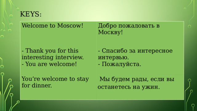 Keys:    Welcome to Moscow! Добро пожаловать в Москву! - Thank you for this interesting interview. - You are welcome! - Спасибо за интересное интервью. You’re welcome to stay for dinner. - Пожалуйста.  Мы будем рады, если вы останетесь на ужин. 