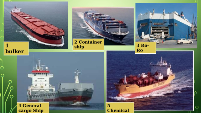 2 Container ship 1 bulker 3 Ro-Ro 4 General cargo Ship 5 Chemical Carrier 