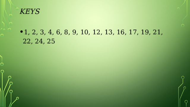 Keys 1, 2, 3, 4, 6, 8, 9, 10, 12, 13, 16, 17, 19, 21, 22, 24, 25 
