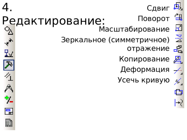 4. Редактирование: Сдвиг Поворот Масштабирование Зеркальное (симметричное) отражение Копирование Деформация Усечь кривую 