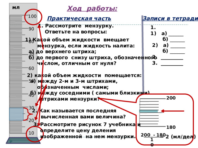 мл Ход работы:  100 Записи в тетради Практическая часть 1. Рассмотрите мензурку.  Ответьте на вопросы: 1. 1) а) ______  б) ______  2) а) ______  б) ______  2. _________  3. _________ 90 Какой объем жидкости вмещает  мензурка, если жидкость налита:  а) до верхнего штриха;  б) до первого снизу штриха, обозначенного  числом, отличным от нуля?   2) какой объем жидкости помещается:  а) между 2-м и 3-м штрихами,  обозначенным числами;  б) между соседними ( самыми близкими)  штрихами мензурки?   2. Как называется последняя  вычисленная вами величина?   80 70 60 50 40 200 30 20 3. Рассмотрите рисунок 7 учебника и  определите цену деления  изображенной на нем мензурки. 180 10 200 - 180 = 2 (мл/дел) 10 