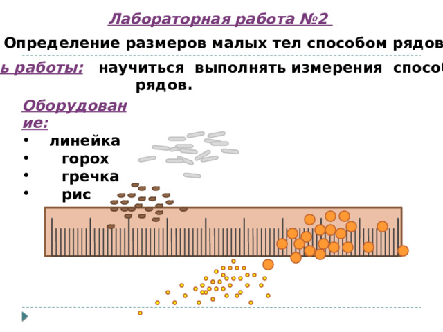 Лабораторная работа №2 Определение размеров малых тел способом рядов Цель работы:  научиться выполнять измерения способом  рядов. Оборудование:   линейка  горох  гречка  рис 