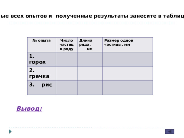 Данные всех опытов и полученные результаты занесите в таблицу: № опыта Число частиц в ряду 1. горох Длина ряда, 2. гречка мм Размер одной частицы, мм 3. рис Вывод: 