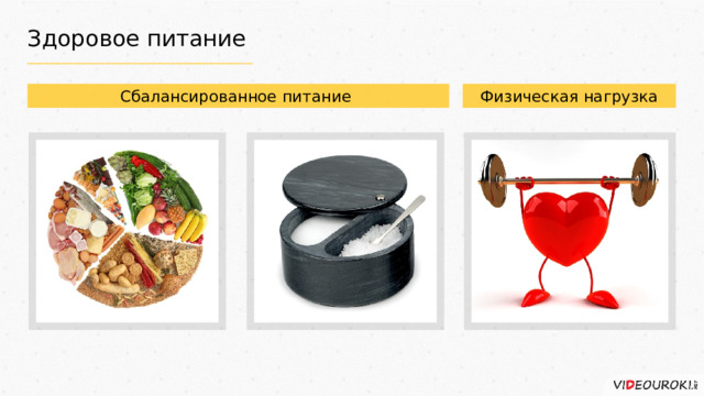 Здоровое питание Сбалансированное питание Физическая нагрузка 