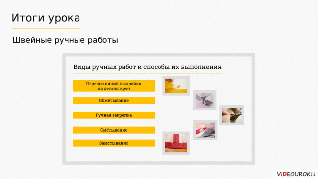 Итоги урока Швейные ручные работы 