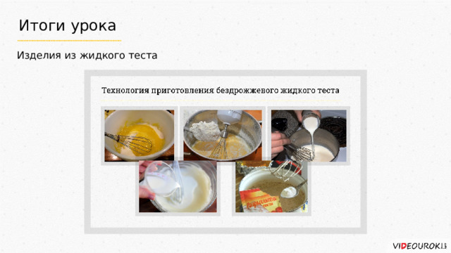 Итоги урока Изделия из жидкого теста 
