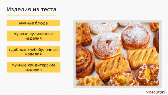 Изделия из теста мучные блюда мучные кулинарные изделия сдобные хлебобулочные изделия мучные кондитерские изделия 