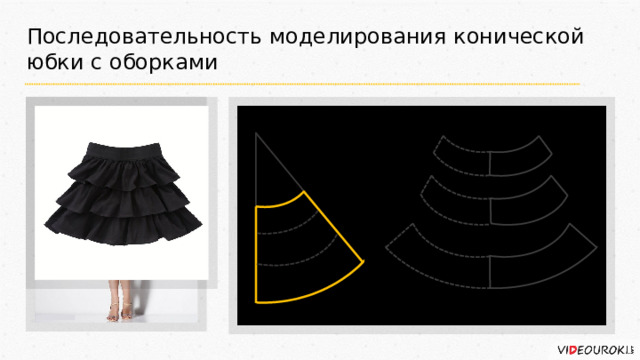 Последовательность моделирования конической юбки с оборками 