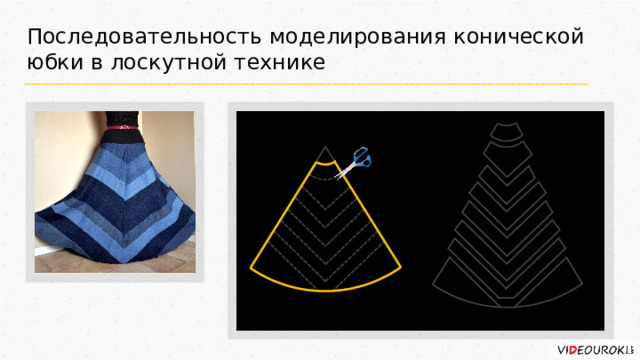 Последовательность моделирования конической юбки в лоскутной технике 