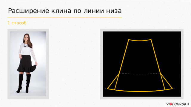 Расширение клина по линии низа 1 способ             