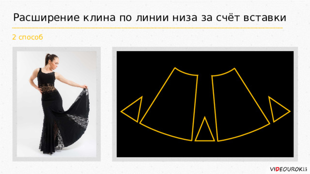 Расширение клина по линии низа за счёт вставки 2 способ 