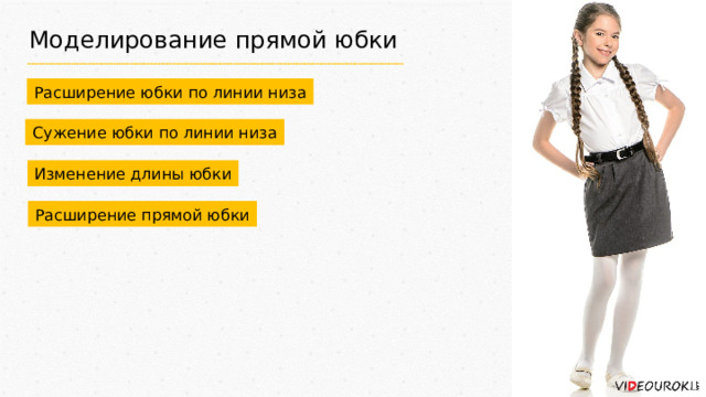 Моделирование прямой юбки Расширение юбки по линии низа Сужение юбки по линии низа Изменение длины юбки Расширение прямой юбки 