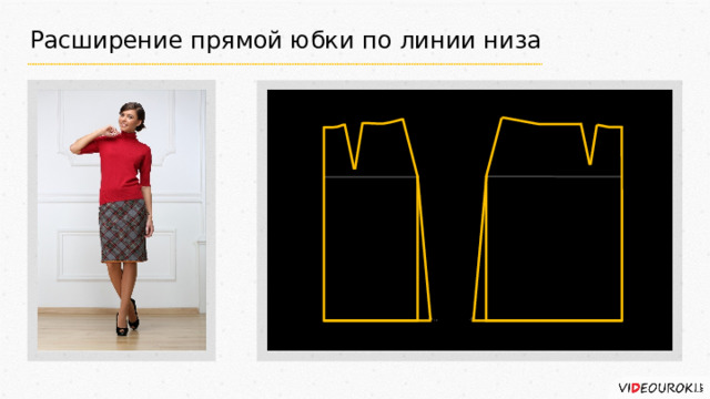 Расширение прямой юбки по линии низа Переднее Заднее полотнище полотнище     