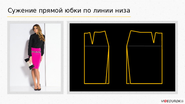 Сужение прямой юбки по линии низа Переднее Заднее полотнище полотнище     