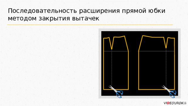 Последовательность расширения прямой юбки методом закрытия вытачек 