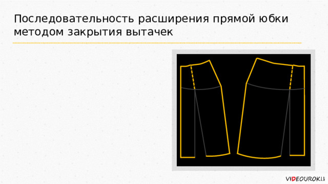 Последовательность расширения прямой юбки методом закрытия вытачек 