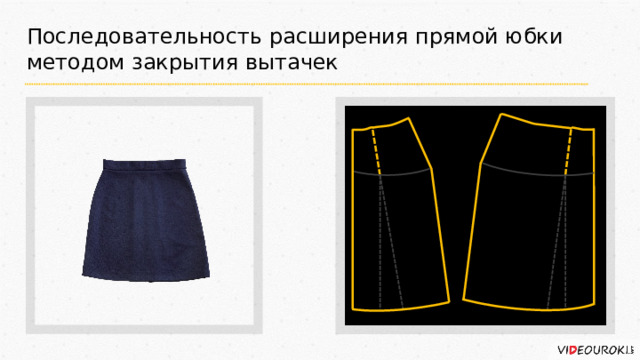 Последовательность расширения прямой юбки методом закрытия вытачек 