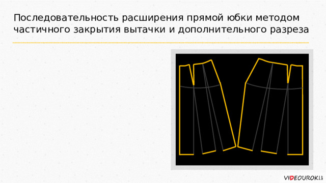 Последовательность расширения прямой юбки методом частичного закрытия вытачки и дополнительного разреза 