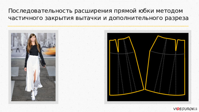 Последовательность расширения прямой юбки методом частичного закрытия вытачки и дополнительного разреза 