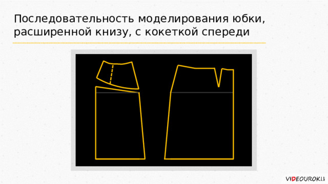 Последовательность моделирования юбки, расширенной книзу, с кокеткой спереди Заднее полотнище Переднее полотнище 