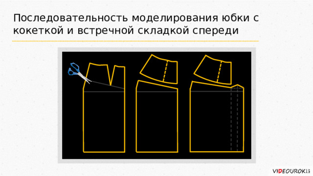 Последовательность моделирования юбки с кокеткой и встречной складкой спереди 