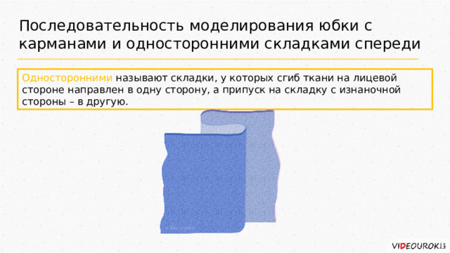 Последовательность моделирования юбки с карманами и односторонними складками спереди Односторонними называют складки, у которых сгиб ткани на лицевой стороне направлен в одну сторону, а припуск на складку с изнаночной стороны – в другую. 