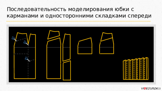 Последовательность моделирования юбки с карманами и односторонними складками спереди                                     