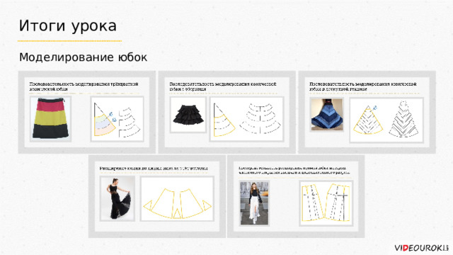 Итоги урока Моделирование юбок 