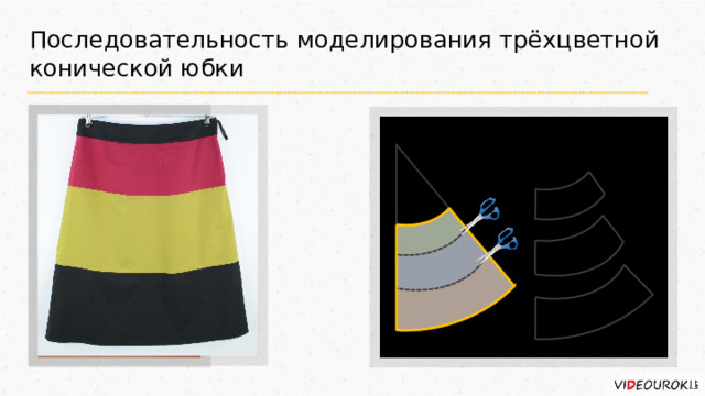 Последовательность моделирования трёхцветной конической юбки 
