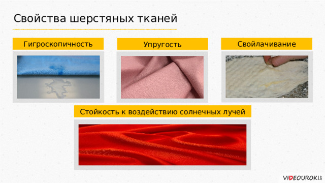 Свойства шерстяных тканей Гигроскопичность Свойлачивание Упругость Стойкость к воздействию солнечных лучей 