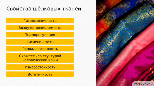 Свойства шёлковых тканей Гигроскопичность Воздухопроницаемость Терморегуляция Гигиеничность Гипоаллергенность Схожесть со стуктурой человеческой кожи Износостойкость Эстетичность 
