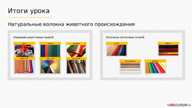 Итоги урока Натуральные волокна животного происхождения 